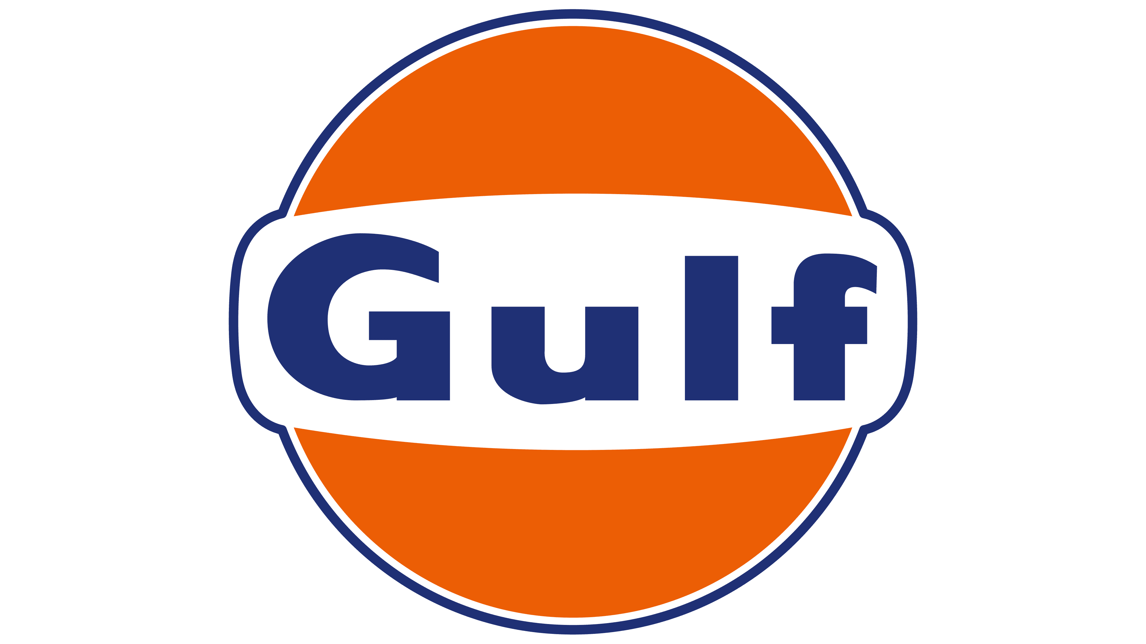 Gulf Oil Logo 1964